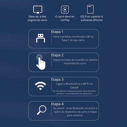 Adaptador Bluetooth AppleCarPlay/AndroidAuto