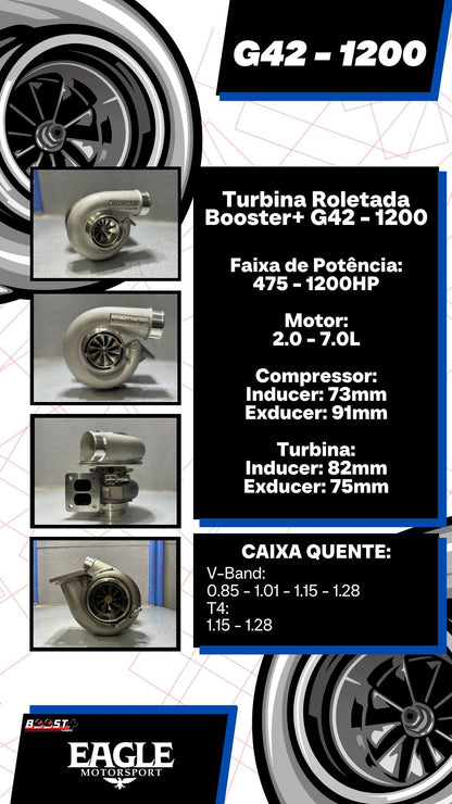 Turbina Roletada Booster+ G42 - 1200