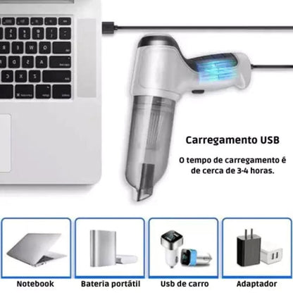 Fast Cleaner - Aspirador de Pó Portátil